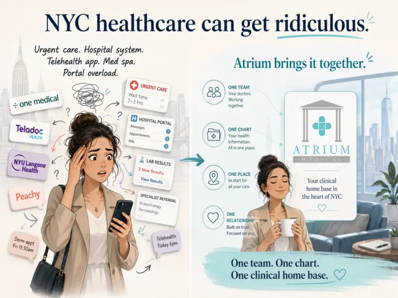 Illustration showing the chaos of fragmented New York City healthcare — urgent care, telehealth apps, hospital systems, and specialty clinics — contrasted with Atrium Medical as a calmer integrated primary care home base that brings care together under one team.